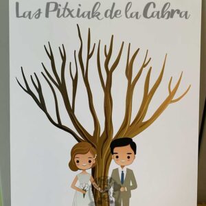 LPDC CARTEL HUELLAS
